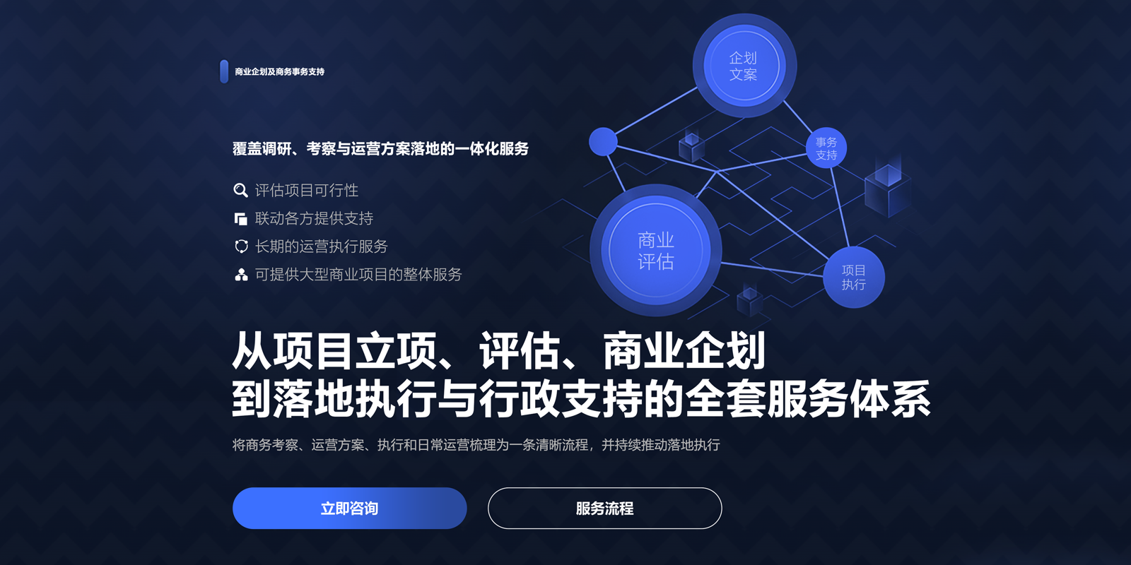 从项目立项、评估、商业企划到落地执行与行政支持的全套服务体系